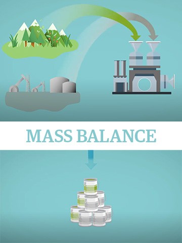Mass balance